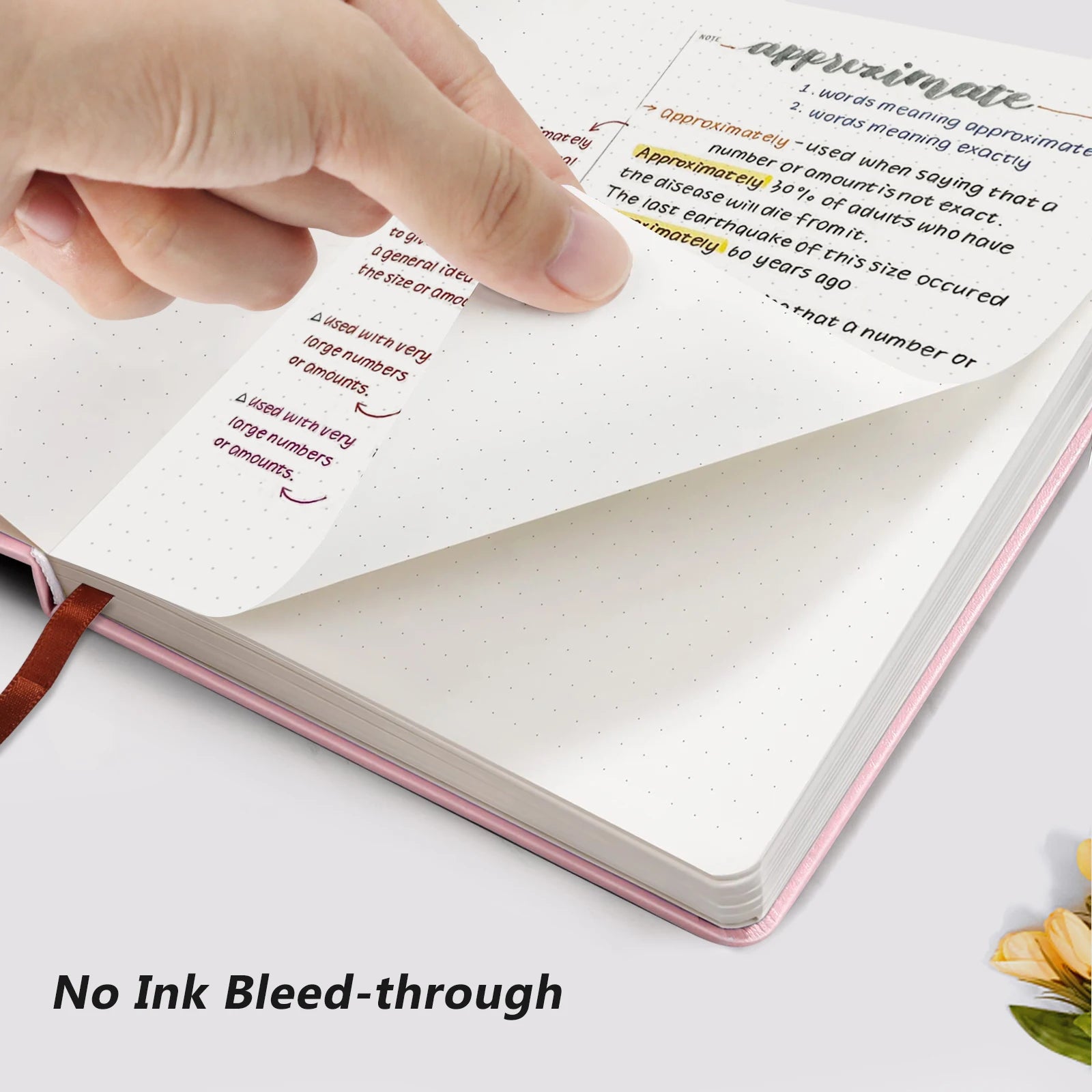 A6 Dot Grid NoteBook School Supplies Portable Diary Fashion Office Supplies Coil Book Children Holiday Gift Dot Grid Inside